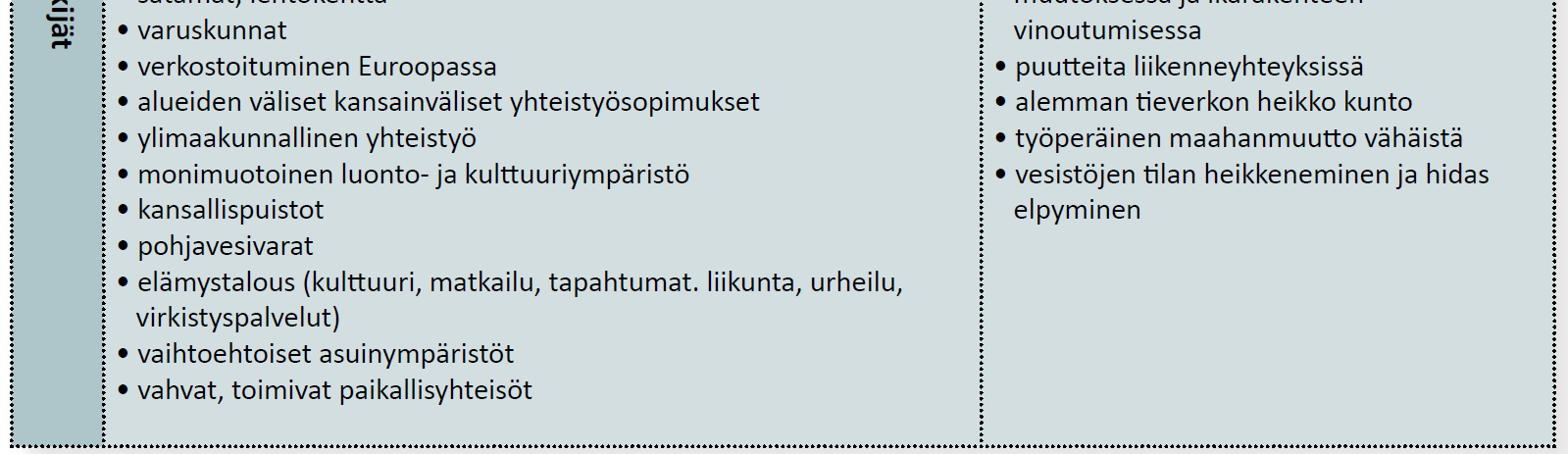 Satakunnan kehittämisen voimavarat ja