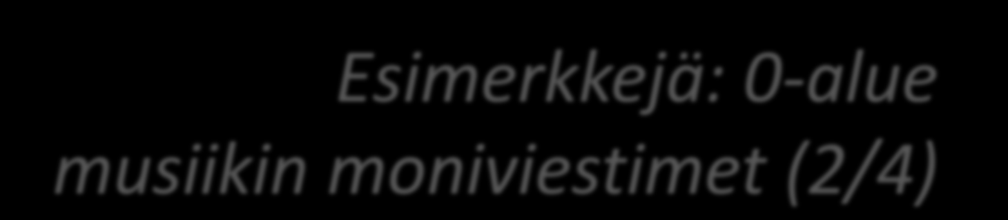 Esimerkkejä: 0-alue musiikin moniviestimet (2/4) Aineistoon kuuluvat sävelmäkokoelma, jossa on tietyn artistin tai yhtyeen esittämien kappaleiden nuotinnokset, ja CD-ROM-levy, jossa on