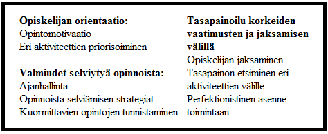 7 OPISKELIJAN ROOLI OPINTOIHIN KIINNITTYMISESSÄ Analyysin perusteella opiskelijan rooliin oppijana liittyy kolme suurempaa teemaa.