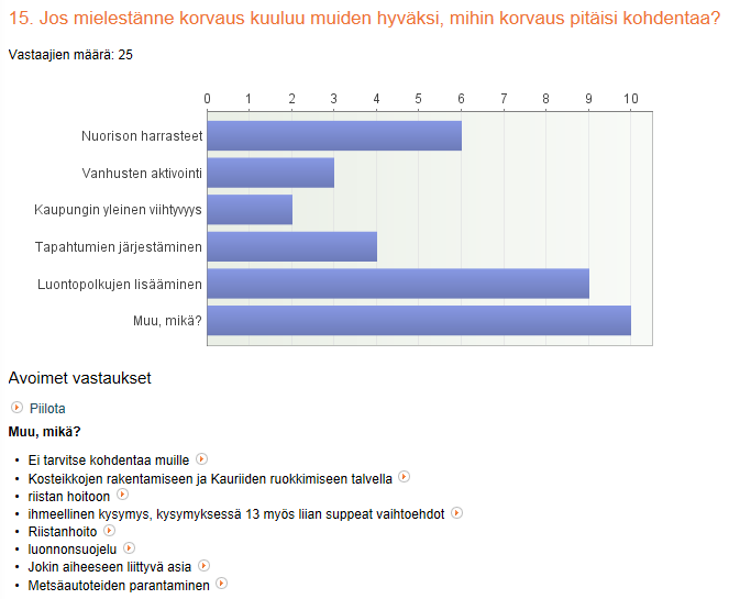 127 muuttuisiko tässä laajemman hyödyn saajan tarjonnassa maanomistajan mielipide hyödyn kohteesta.