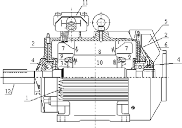 verran hitaammin kuin sen magneettikenttä. (Squirrel-Cage Induction Motor Standards 2012) 15 Epätahtikoneet jaetaan tavallisesti oikosulku- ja liukurengaskoneisiin, joista oikosulkukone on yleisempi.