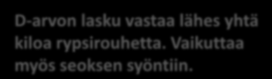 OIV-saanti g/pv Syönti 25 kg ka:tta/pv, tuotos noin 40 kg 3000 2500 D-arvon lasku vastaa lähes yhtä kiloa rypsirouhetta. Vaikuttaa myös seoksen syöntiin.