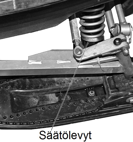 MOOTTORIKELKAN KÄYTTÖ Etujousituksen säädöt Iskunvaimentimen osat 1. Kiinnityskorvake 2. Iskunvaimentajan runko-osa 3. Jousen esijännityksen säätömutteri 4. Jousi 5. Iskunvaimentimen männän varsi 6.