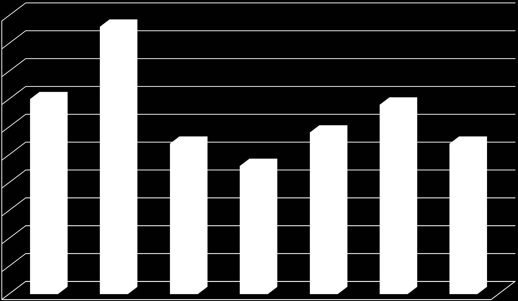 Vasikkakuolleisuus-% roduittain vuonna 2009 Synnytyksessä kuolleet ja merkitsemättä