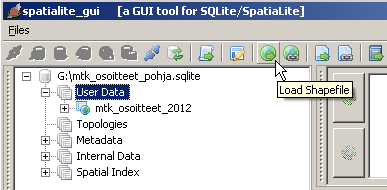 ogr2ogr -f SQLite -dsco init_with_epsg=yes -dsco spatialite=yes mtk_osoitteet_2012_pohja.sqlite mtk_tos.