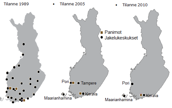 4 Vuonna 1989 kuljettajat toimittivat tuotteet asiakkaille paperilähetteillä.