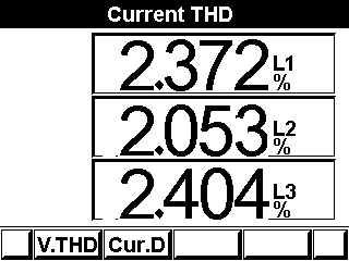 5.4 Tehon laatu 1. Vieritä päävalikosta kohtaan "Power Quality" 2. Paina "ENTER". Kuva 5.2 Virta THD 3.