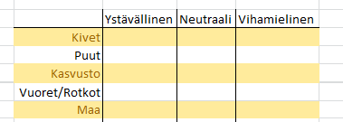 19 4 Visuaalinen suunnitelma ja toteutus 4.