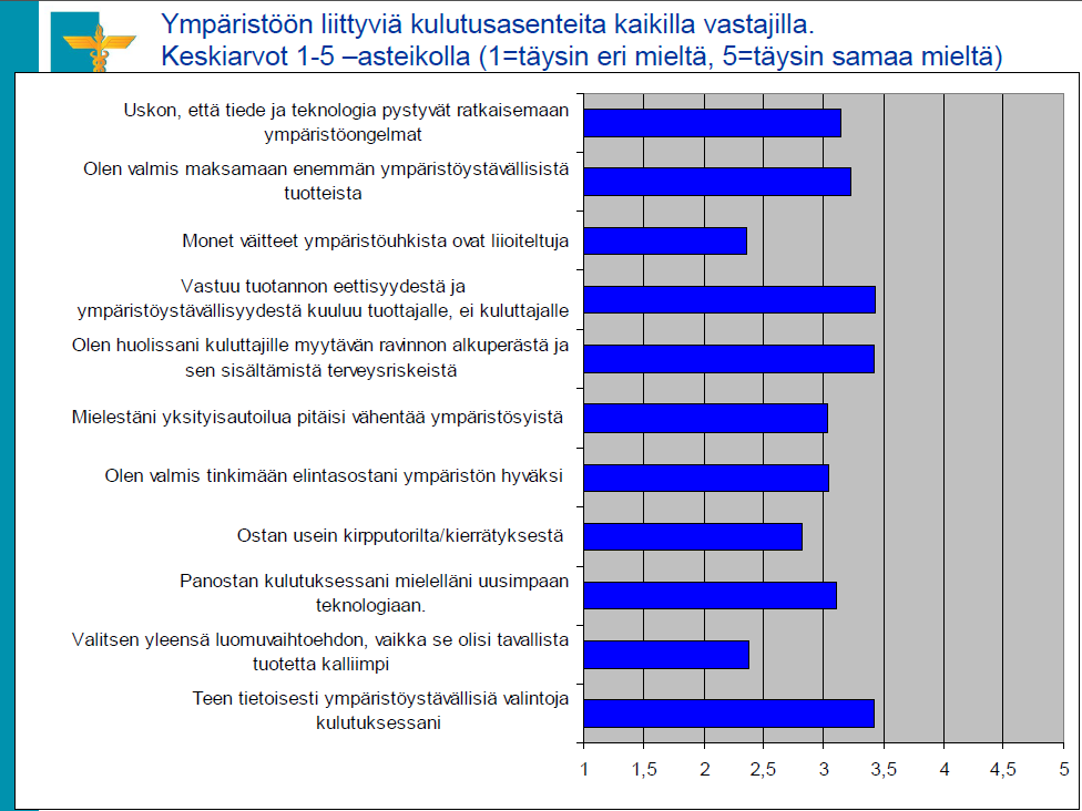 Vastuu ei kuulu vain