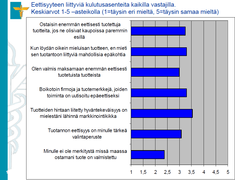 Tuottajat eivät