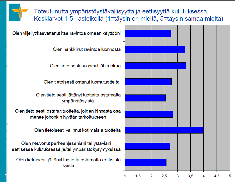 Kotimaisuus näyttää