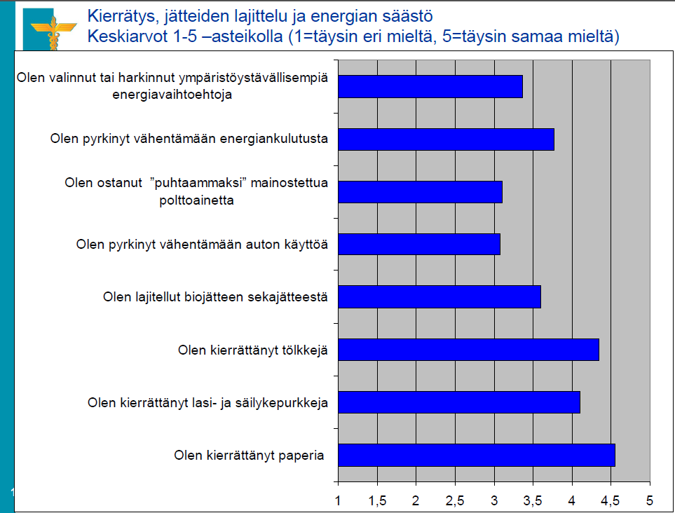 Kierrätys