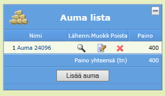 51 5) Auman hallinta: Suurennuslasi: Lähentää karttanäkymän aumaan Kynä & paperi: Muokkaa jo luodun auman tietoja Punainen rasti: Poistaa auman Lisää auma -painike: Lisää uusi auma 6)