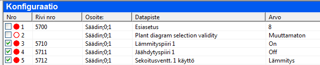 Valitse sitten "Toimenpiteet" valikosta "Lue parametrisarja".