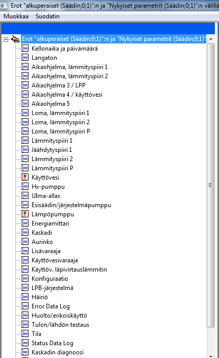 Asetusten vertaaminen Näistä tässä kuvassa yliviivatuista ei tarvitse välittää, vaikka arvot olisivat erilaisia. Kyseessä ovat hetkelliset arvot (mm. kellonaika, lämpötilan mittaukset jne.).