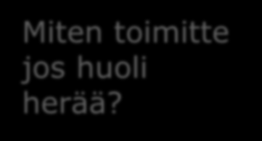 PROTECT Kysymys 1 Onko sinulla usein nukahtamisvaikeuksia? 2 Onko sinulla usein painajaisia? 3 Kärsitkö usein päänsärystä? 4 Onko sinulla usein muita fyysisiä kipuja? 5 Suututko helposti?