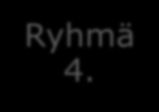 Haasteita ja ratkaisuja - harjoitus Haasteellinen tilanne 1. Haasteellinen tilanne 4. Ryhmä 1. Ryhmä 4. Ryhmä 2. Ryhmä 3. Haasteellinen tilanne 2. Haasteellinen tilanne 3. Työskennellään pienryhmissä.