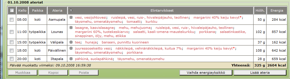 Lisää ateria valitulle päivälle klikkaamalla Lisää ateria painiketta. Aterioiden ja ateriapäivien muokkaus, kopiointi ja poistaminen Tee valinta klikkaamalla valintaruutua ateriarivin alussa.