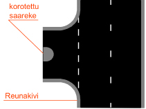 8 Liikenneviraston ohjeita 25/2015 1 Yleistä TLA 31 Tiemerkinnöillä tarkoitetaan maalaamalla tai muilla menetelmillä tienpintaan tehtyjä merkintöjä, joita käytetään joko yksin tai yhdessä