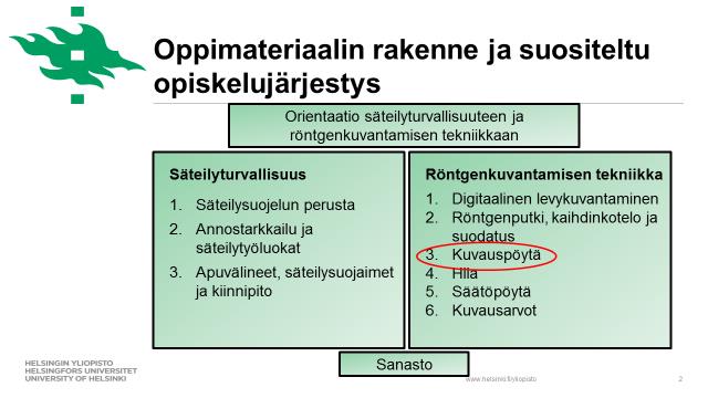 ja kineettinen oppija saavat oppimateriaalista teoriatietoa, johon he voivat palata, kun ovat työssäoppimisjaksolla päässeet tekemään käytännön työtä. 25 5.3.