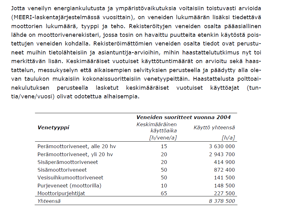 FCG SUUNNITTELU JA TEKNIIKKA OY HELSINGIN KAUPUNKI, KAUPUNKISUUNNITTELUVIRASTO 13 (40) Taulukko 2. Yksityisten omistamien ja käytössä olevien veneiden määrä v. 2004. 2.6.