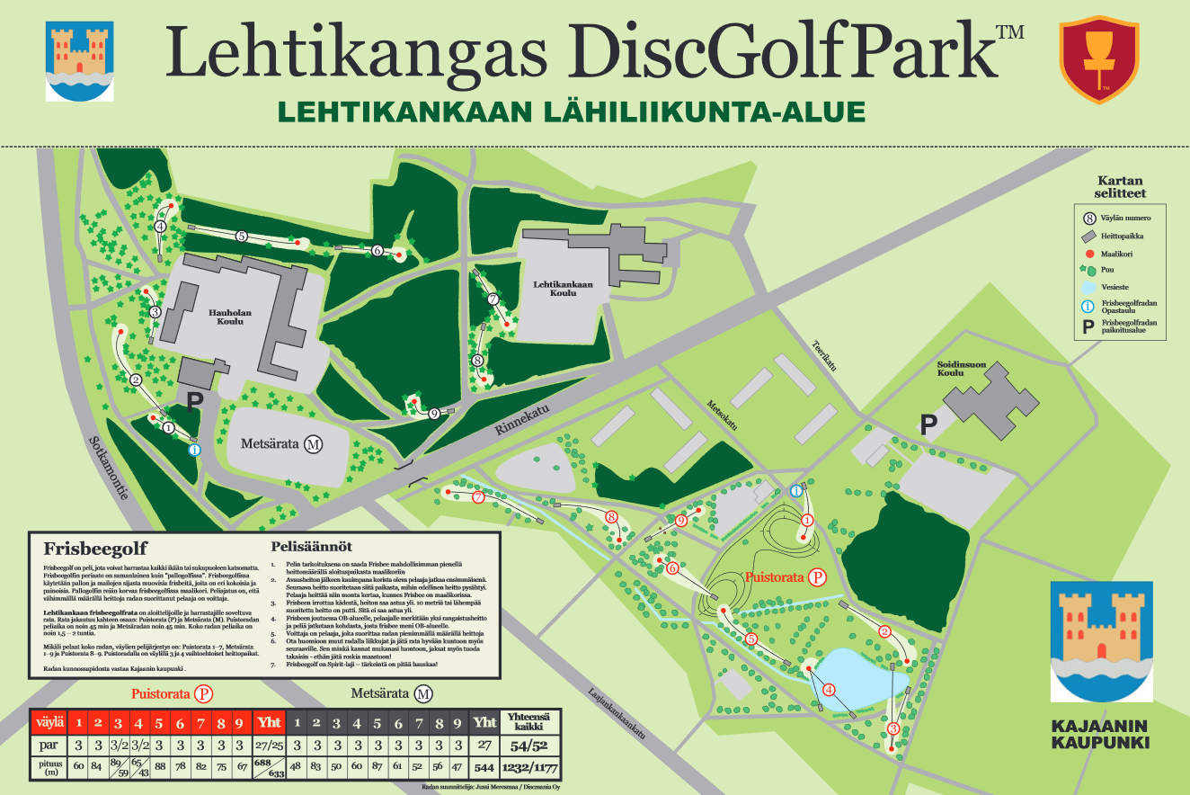 7 aloituspaikoilta aloittaessa radan kokonaispituus on 1177 metriä ja par-luku 52.