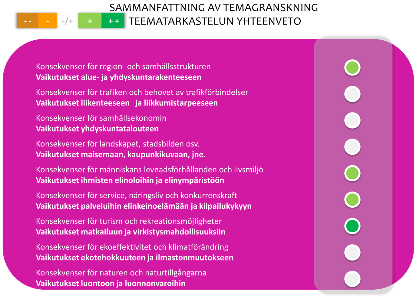 V aasa n ka u pun ki: Tulev ais uuden sa aris