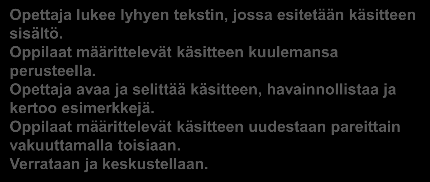 Käsitemäärittely työtapana: Opettaja lukee lyhyen tekstin, jossa esitetään käsitteen sisältö. Oppilaat määrittelevät käsitteen kuulemansa perusteella.