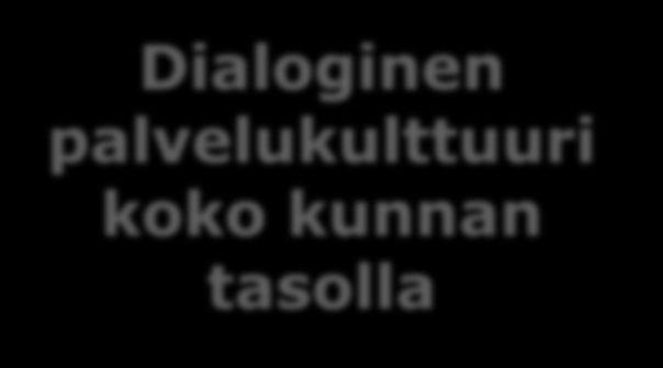 Ei sivusta seuraten ellei se ole ammatillinen valinta Avoimesti: Luottamussuhteita vaalien.