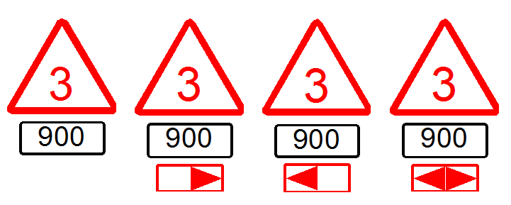 30 (53) Kuva 3 Etäisyyttä ilmaiseva lisäkilpi (merkin alapuolella, suuntanuolen yläpuolella) Nopeusmerkin etumerkkiä on käytettävä, kun yhdelläkin mahdollisella kulkureitillä on nopeuttava laskeva
