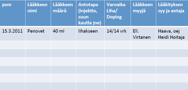 Valmiussuunnitelma taudinpurkausten varalta Taudinpurkaustilanteessa oleellista on tartuntaepäilyn nopea tunnistaminen, oireilevan hevosen oikea hoito ja välittömät toimenpiteet tartunnan leviämisen