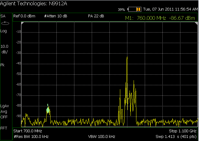26 KUVIO 23. Log periodisen antennin ominainen taajuusalue Kuviosta 23 ilmenee kolme tärkeää signaalialuetta. Vasemman puoleisin nuoli kuvaa rautateiden GSM-aluetta (noin 925 MHz).