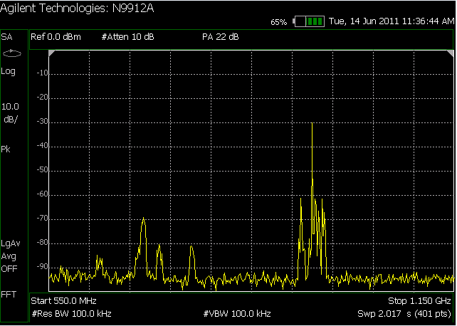 LIITE 4/1. Log periodisen antennin mittauskuvia Log periodinen antenni 10.6.