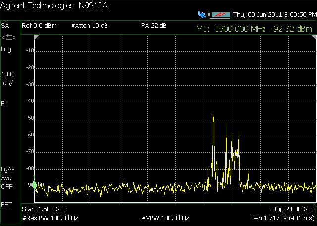 LIITE 5/1. Suunta-antennin mittauskuvia Suunta-antenni 9.6.