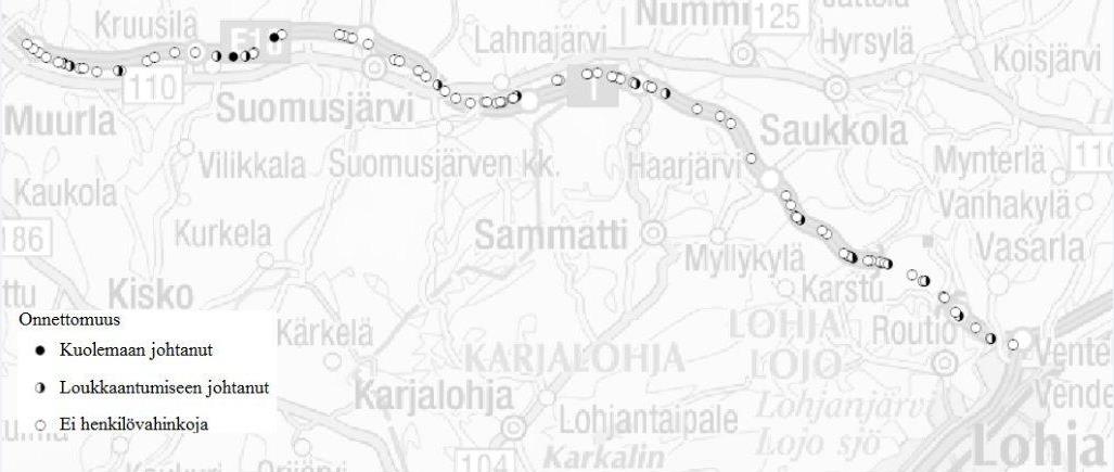 Omaisuusvahinkoja sattui yhteensä 72 kappaletta, jotka olivat noin 73 prosenttia kaikista sattuneista onnettomuuksista. Kuviossa 1 on esitetty onnettomuudet vuosilta 2009 2014. Kuvio 1.