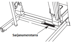 Käyttäjän ohjekirja Mallin nro. PETL59910.0 Sarja nro. Kirjoita sarjanumero tyhjälle riville viittaukseksi. KYSYTTÄVÄÄ?