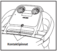 Alavasemman näyttö - Tämä näyttö näyttää matkan ja ajan, jonka olet juossut tai kävellyt. Näyttö näyttää myös juoksumaton kulman suuruuden aina kun se vaihtuu.