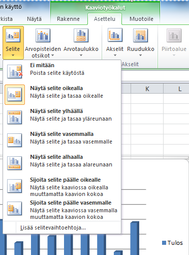 Kaaviot (2) Kaavioin rakennetyökaluilla voidaan