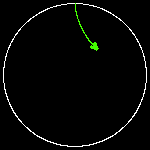 2.5 Helioseismologia Helio- and Asteroseismology INTRODUCTION OBSERVATIONS : the SUN OBSERVATIONS : STARS MODELS SOLAR OSCILLATIONS RESULTS WHO ARE WE?