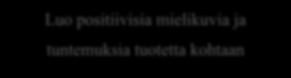 27 ty yrityksen tavoiteimago toimii mielikuvallistamistyön apuna parhaiten, sillä silloin viesti on selkeä.