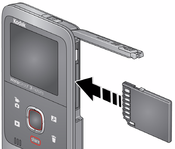SUOMI SD- tai SDHC-kortin (lisävaruste) käyttäminen Kamerassa on sisäinen muisti. Suosittelemme ostamaan SD- tai SDHC-kortin (vähintään luokka 4), johon voi tallentaa enemmän kuvia ja videoita.