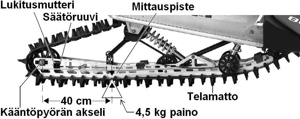 MOOTTORIKELKAN HUOLTO Telamaton huolto Telamaton kireyden tarkastus Telamaton kireys tulee tarkastaa säännöllisesti.