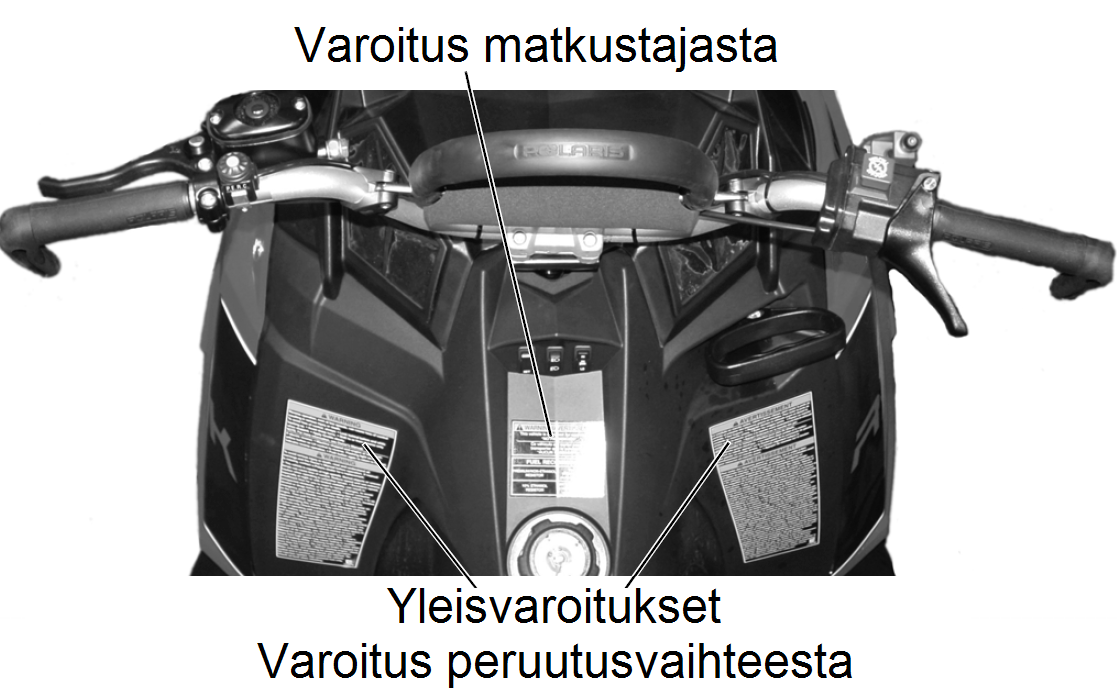 TURVALLISUUS Varoitustarrat ja niiden sijainti Varoitustarra 5, ohjaamon etupaneelissa NO PASSENGER Tämä ajoneuvo on tarkoitettu vain yhden henkilön käytettäväksi.