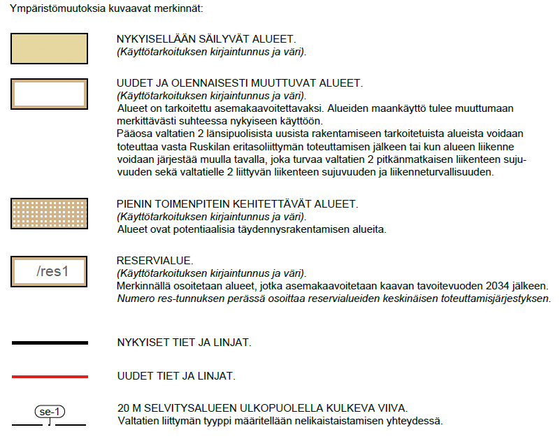 FCG Suunnittelu ja tekniikka Oy Selostus 96 (152) 6.