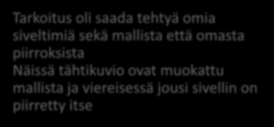 Sivellintyö Tarkoitus oli saada tehtyä omia siveltimiä sekä mallista että omasta