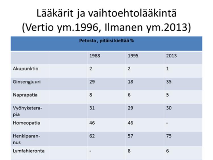 Hoitajien asenteet olivat hieman jyrkempiä. Niiden mukaan erityisesti muun hoidon vaarantuminen nähtiin olennaisena ongelmana.