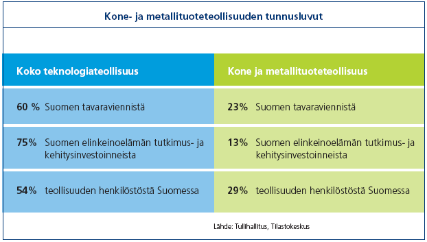 23 töntä. Ohjelman sisällön tunteminen, samoin kuin koneen rakenteen tunteminen on kuitenkin aina eduksi.