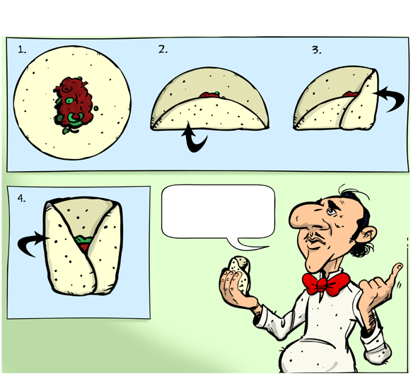 tex-mex specials vaps! vips! hola! fajitas on helppo syödä, kun sie käärit lätyn tämän ohjeen mukaan! viuh! valmis!