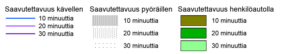 2 Keran matka-aikavyöhykkeet ja saavutettavat väestömäärät Kuvassa 8 on esitetty matka-aikavyöhykkeet Keran asemalta eri kulkumuodoilla.