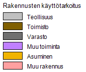 30 huoltoasema sekä muita rakennuksia esimerkiksi pysäköintitalot. (Keran maankäytön ja elinkeinojen tarkastelu 2013: 10.) Kuva 11.